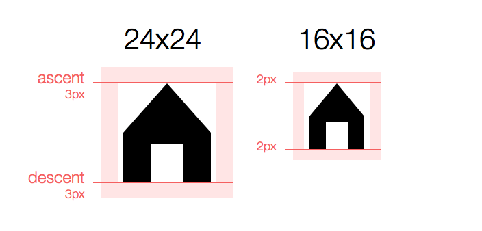 A 24x24 icon and a 16x16 icon side-by-side, with the ascent and descent line overlaid