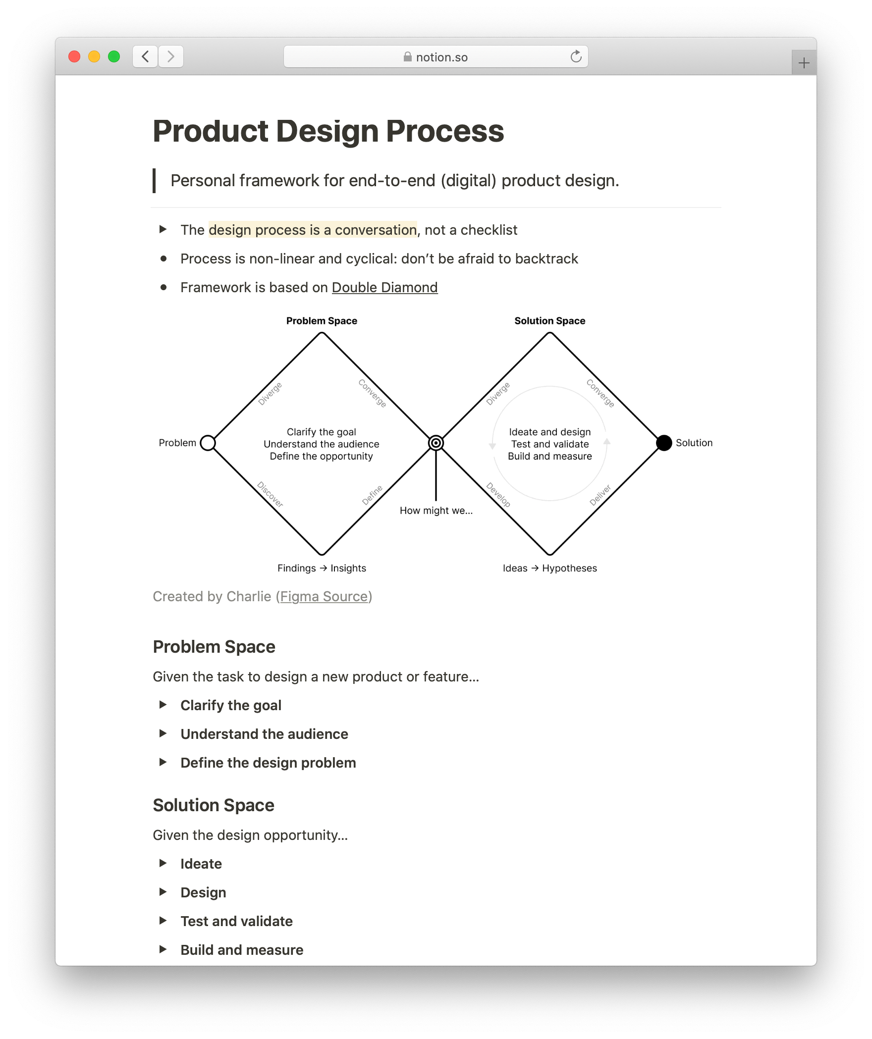Screenshot of a Notion page with a double diamond diagram and an outline of a design process