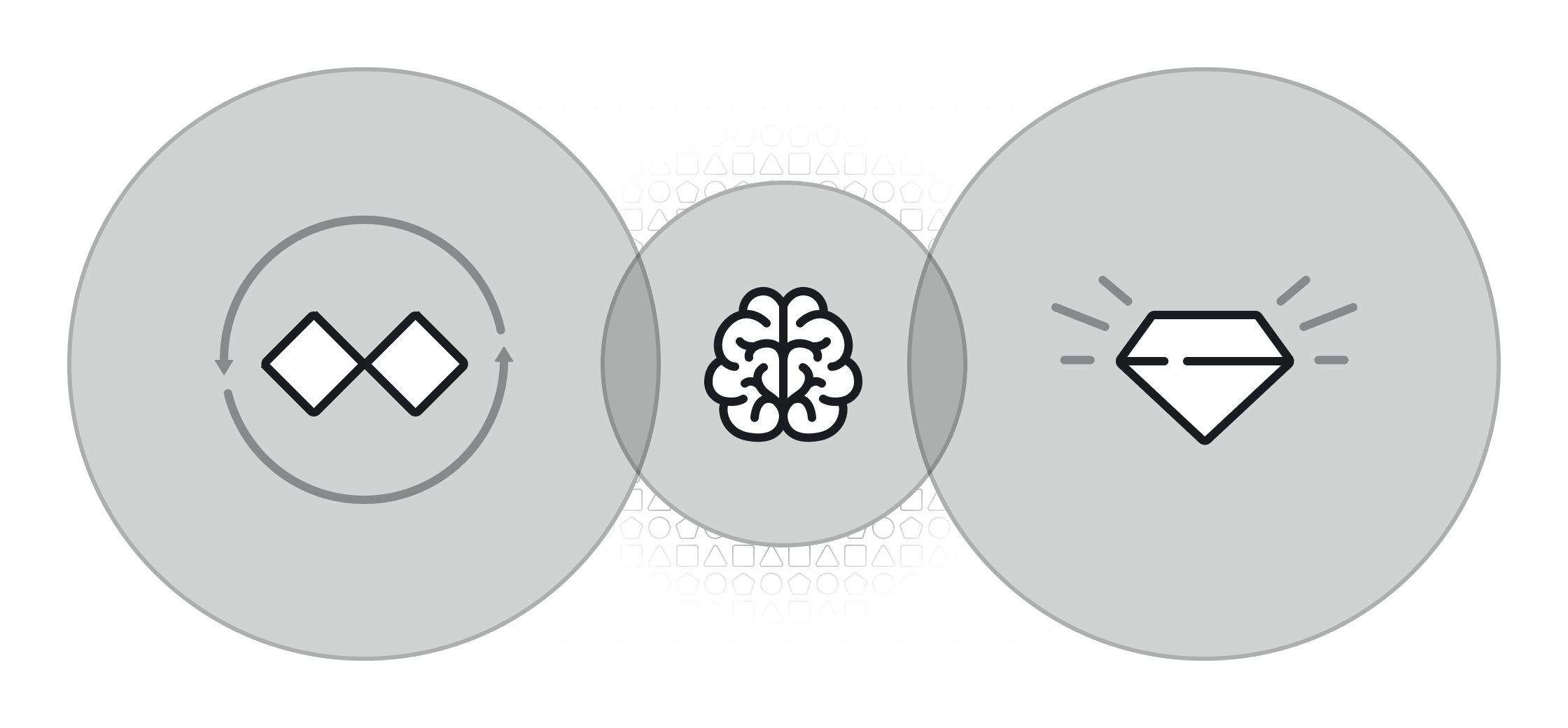 Illustration of the design double diamond symbol, brain, and a diamond in a row