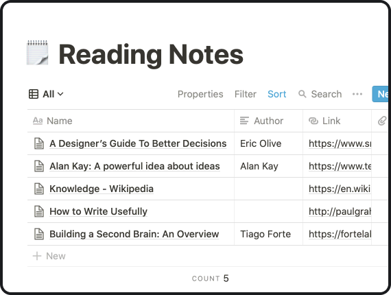Screenshot of Reading Notes template