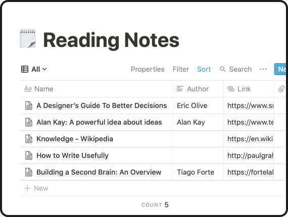 Screenshot of Reading Notes template